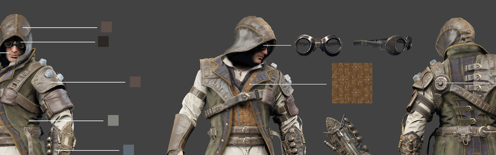 Materiales De Referencia Para Realizar Cosplay Steampunk De Assassin S Creed Syndicate Assassin S Creed Center