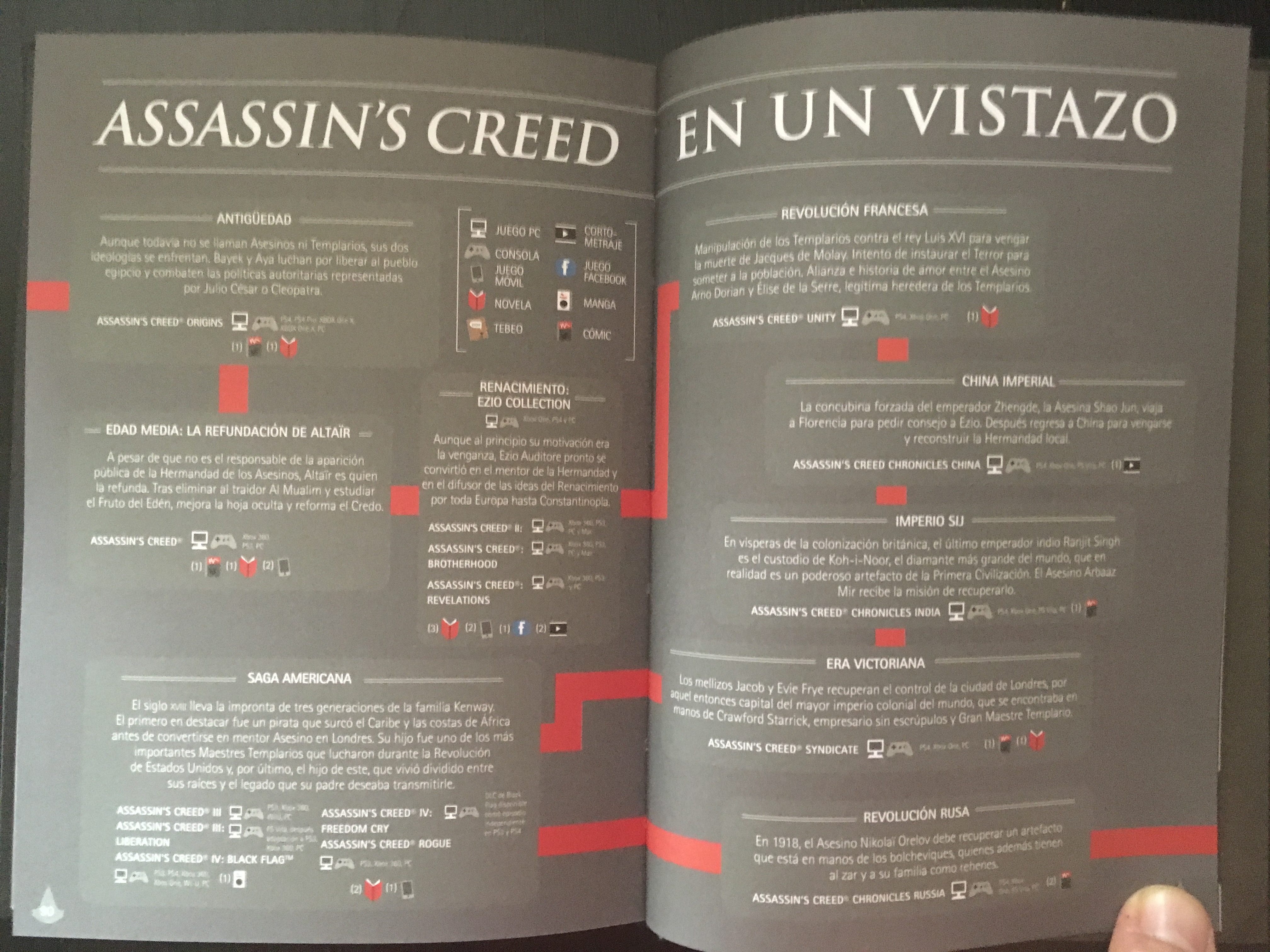 Reseña Assassin's Creed Graphics | Assassin's Creed Center